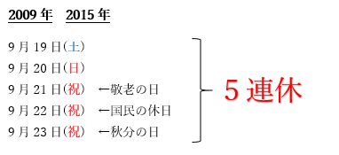 Cbcアナウンサーブログ