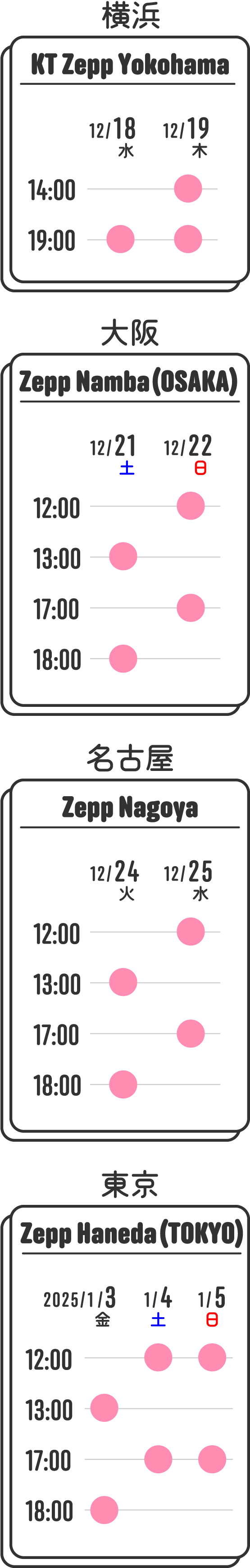 ふぉ〜ゆ〜 ENTA!7 ENTAマンちびぬい 金テープ ENTA!7 4U.Zepp in de SHOW オフィシャルサイト