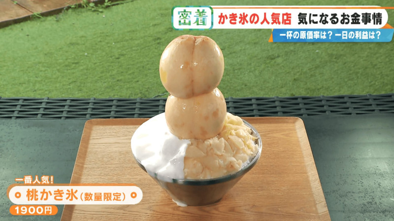 CBCテレビ「チャント！」