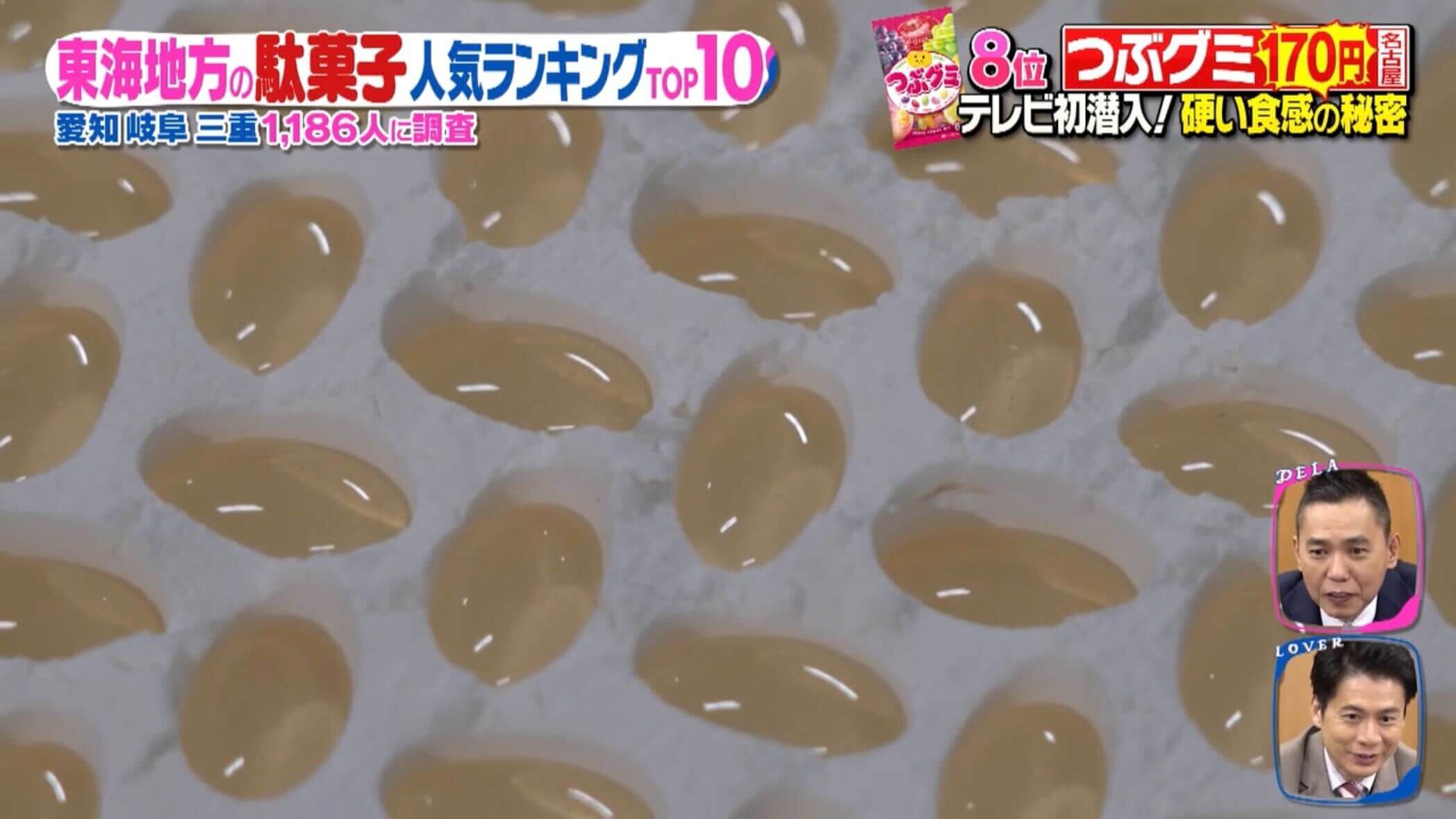 「つぶグミ」の食感は乾燥が決め手だった!?硬さの秘密に迫る!「東海3県の好きな駄菓子ランキング」第10位~第6位を発表!