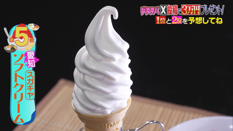 CBCテレビ『デララバ』