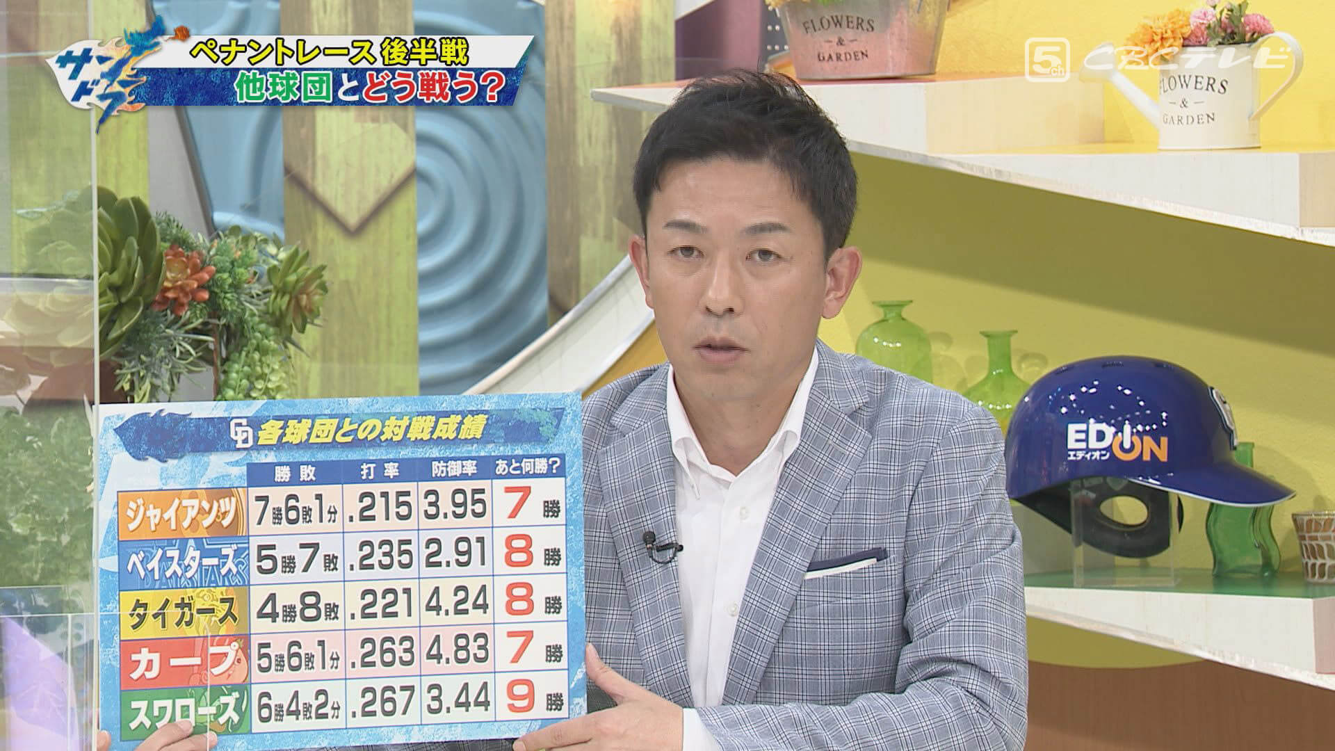 与田竜はまだ戦えるか？　「上出来」と評価した赤星氏の言葉から必死に可能性を探ってみた