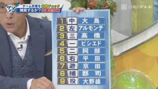 「2番・アルモンテは良い」―。谷繁元信氏が与田監督の超攻撃型オーダーを高評価