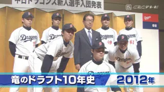竜のドラフト10年史（2）～“文武両道”福谷浩司の解析的投球術・2012年
