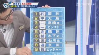 躍動する若竜、開幕スタメンは！？立浪流コンバートも読み解く！