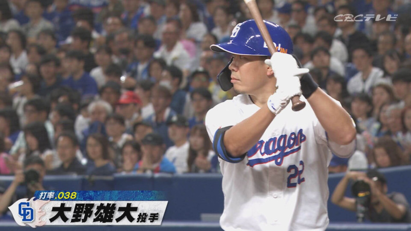 大野雄大投手(C)CBCテレビ