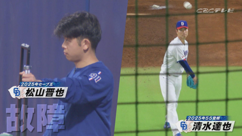「サンデードラゴンズ」より松山晋也投手と清水達也投手(C)CBCテレビ