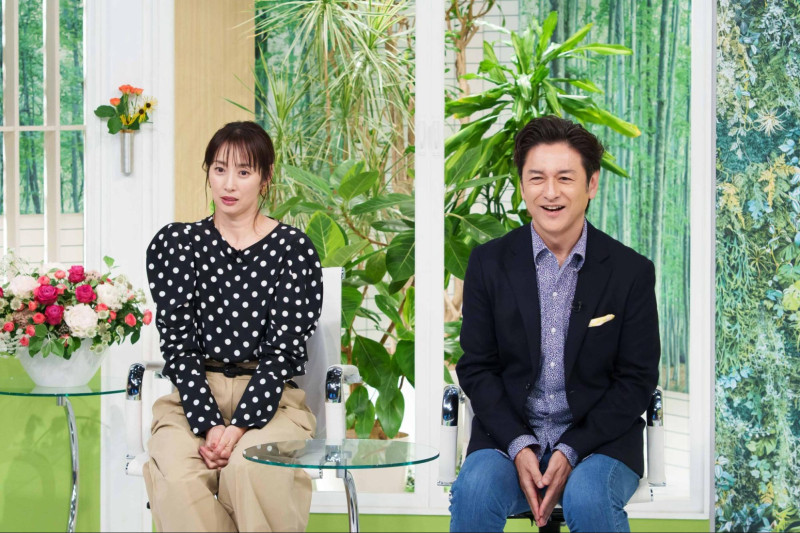 CBCテレビ『健康カプセル！ゲンキの時間』