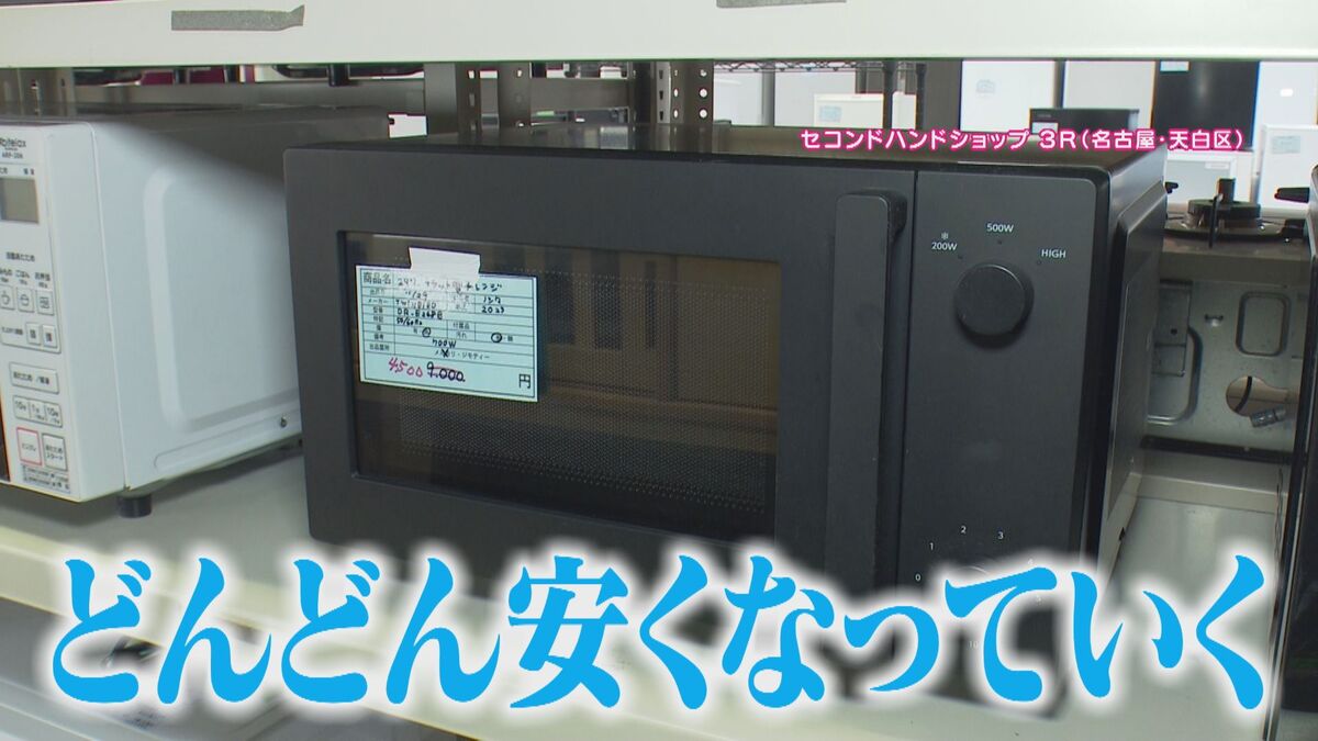 “値下げ連発”のリサイクルショップ!?思いつきでイベントを開催するスーパーも!物価高にも負けない“激安店”とは