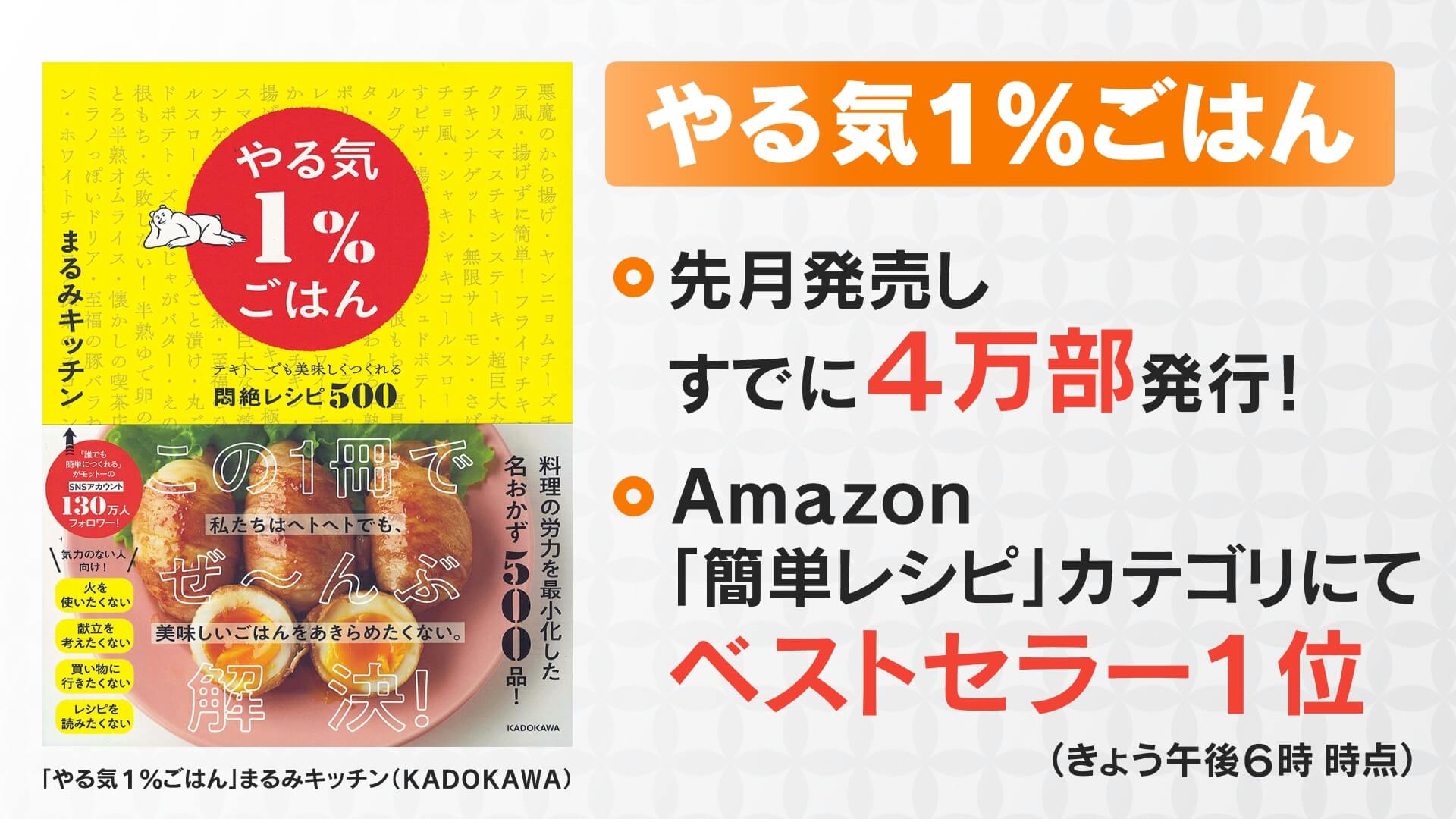 テキトーでも超美味しい！“やる気１％ごはん”【家事お役立ちWEEK】