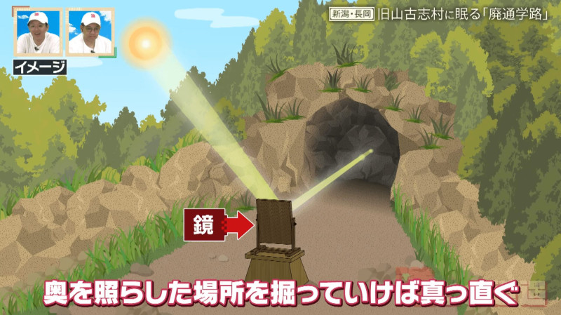 CBCテレビ『道との遭遇』