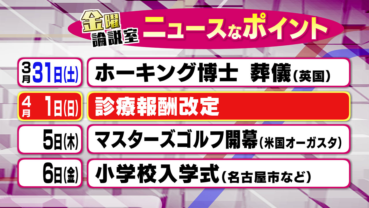 いよいよ４月、新年度です。その中で、注目するのは、「診療報酬の改定」