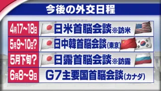 安倍vsトランプ・日米首脳会談の注目ポイント