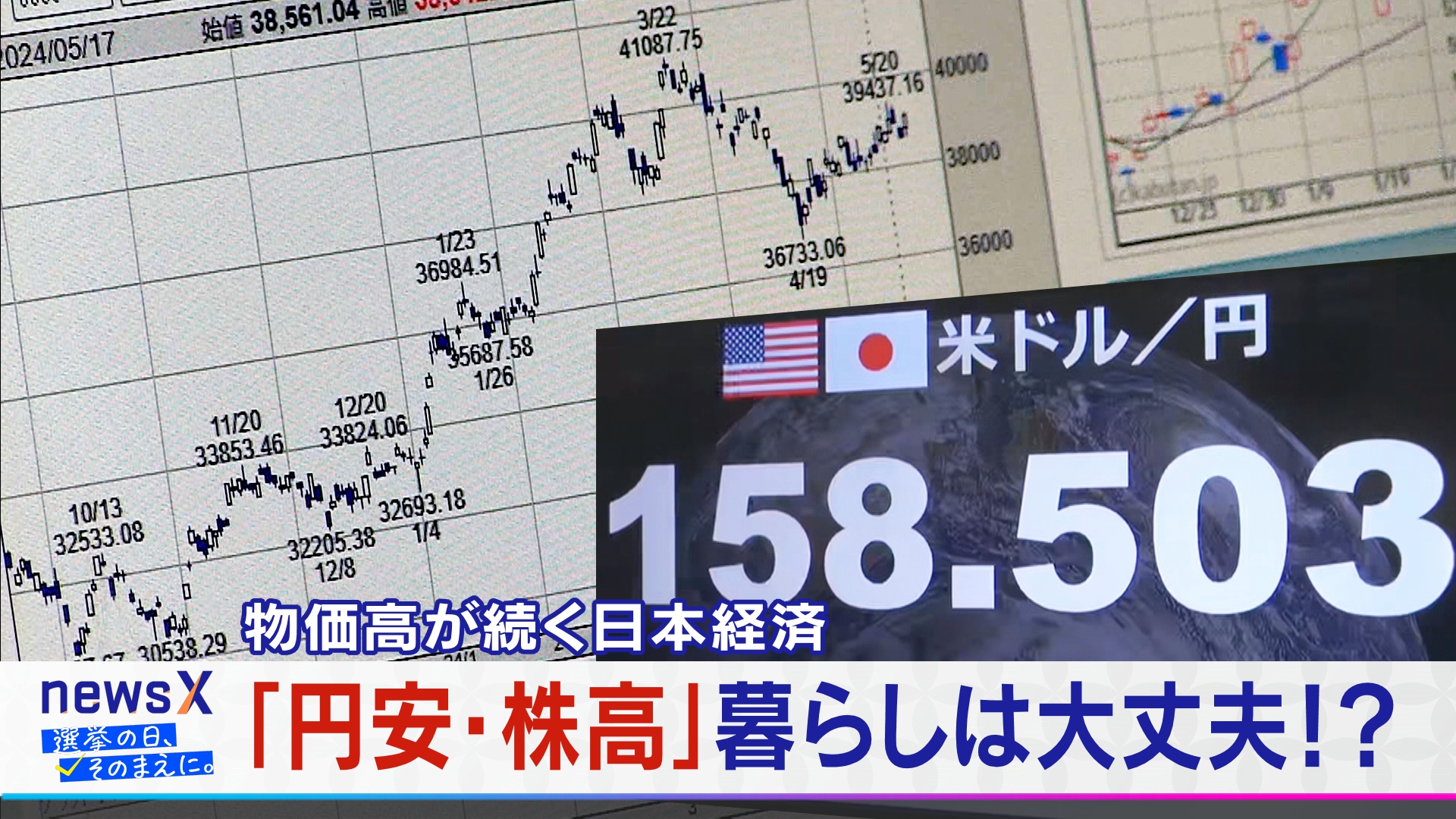 「円安」のあおりを受ける“松阪牛”の肥育農家 一方「株高」で資産2億円超の男性も 急速に進む「円安・株高」が私たちの生活に与える影響は？【衆議院選挙2026】