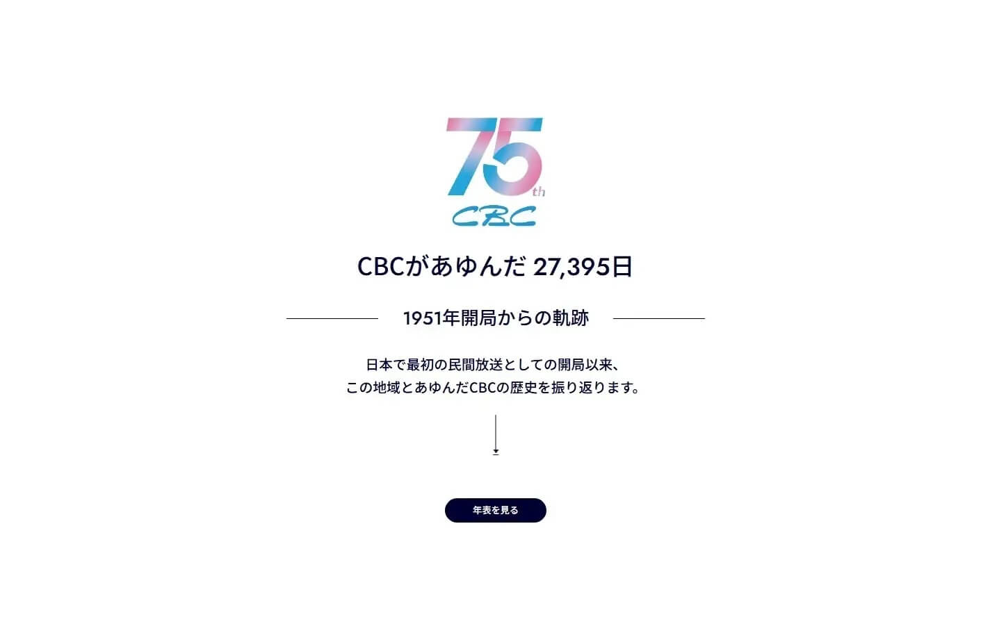 日本初の民放「第一声」から75年。CBCがあゆんだ歴史を辿る特設サイト「年表で見るCBC」を公開
