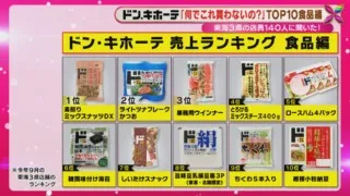 「何でこれ買わないの？」東海地方のドン・キホーテ店員140人に聞いた！イチオシの食品5選！