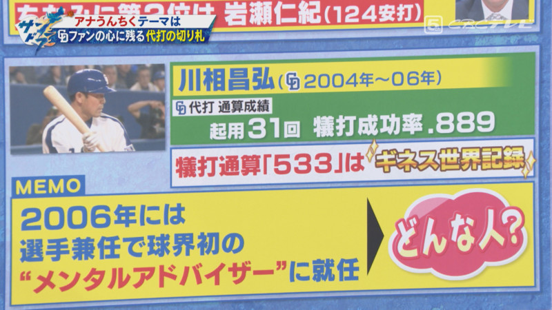 ドラゴンズ大野雄大が日本代表で実感した脇役の大きな役割 ドラの巻 昇竜復活へ Cbc中日ドラゴンズ情報