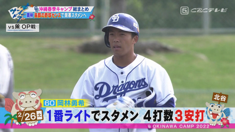 「サンデードラゴンズ」より岡林勇希選手©CBCテレビ