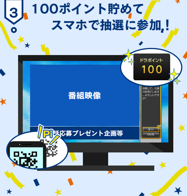 野球中継を見ながらプレゼントgetのチャンス Cbcテレビ