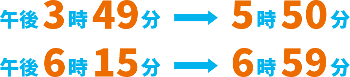 午後3時49分→5時50分、午後6時15分→6時59分