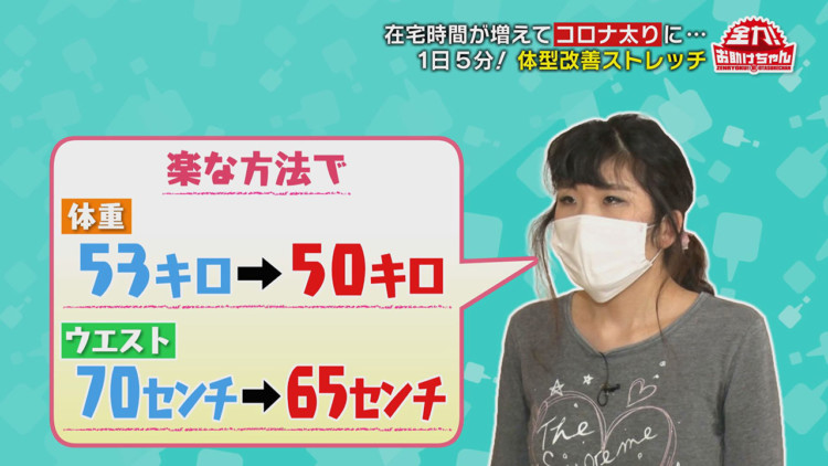 1日5分 コロナ太り解消 姿勢改善 代謝向上 体調改善の5つの スゴレッチ チャント Cbcテレビ 毎週月 金曜 午後3 49 放送