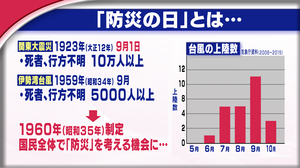 17年8月 Hicbc Com Cbcテレビ論説室発 ニュースなポイント