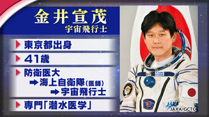 お医者さん飛行士が宇宙へ Hicbc Com Cbcテレビ論説室発 ニュースなポイント