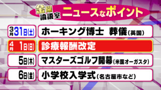 いよいよ4月、新年度です。その中で、注目するのは、「診療報酬の改定」