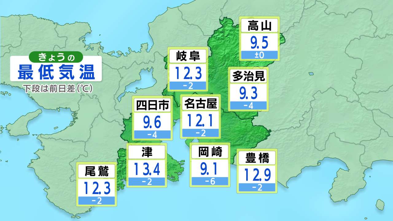 ［東海地方］今日の予想気温