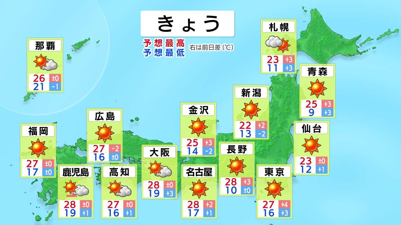 ［全国］今日の天気