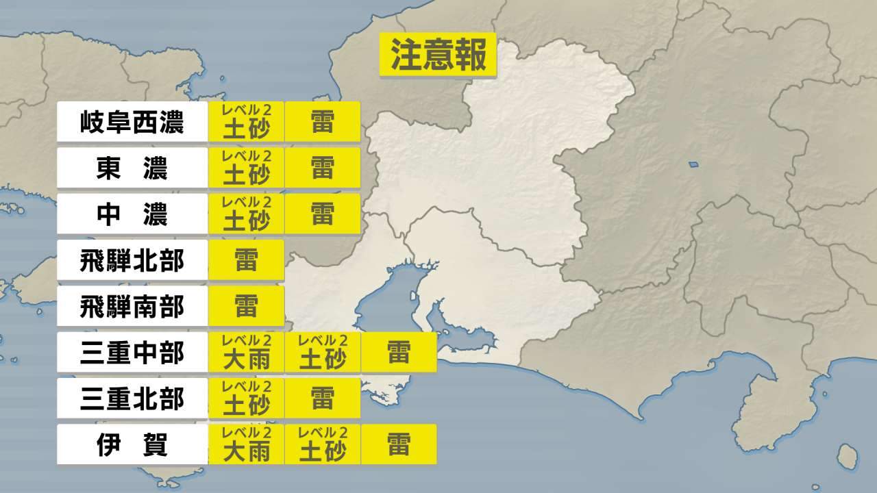 注意報・警報
