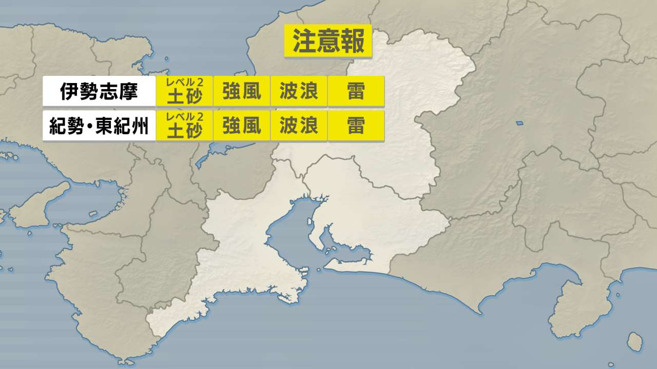 注意報・警報
