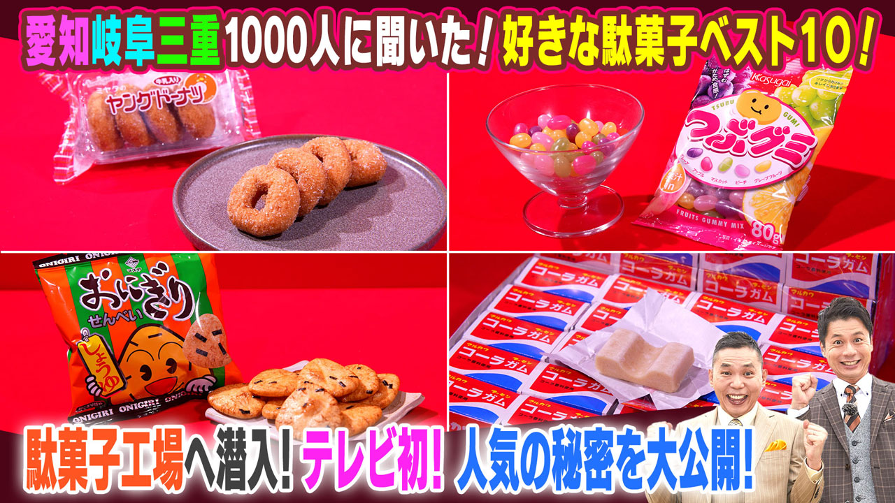 愛知岐阜三重1000人に聞いた!好きな駄菓子ベスト10!人気1位の駄菓子は?駄菓子工場へ潜入!テレビ初!人気の秘密を大公開!
